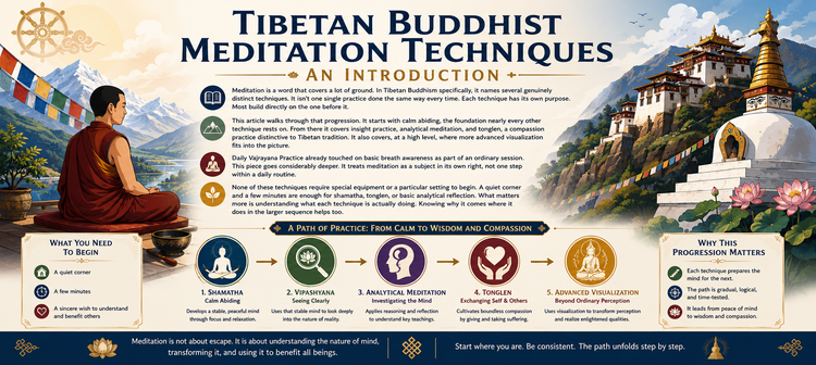 Tibetan Buddhist Meditation Techniques: An Introduction